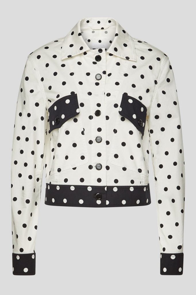 , SS20 Trends: Polka dots